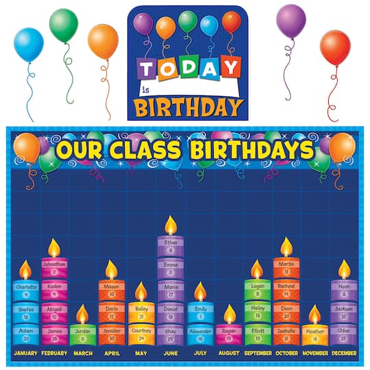 Teacher Created Resources Birthday Graph Bulletin Board Display Set